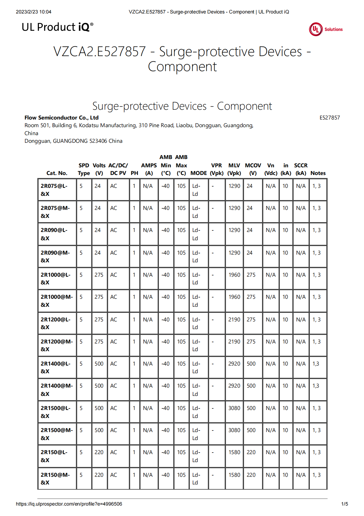 GDT安規(guī)認(rèn)證（VZCA2.E527857 - Surge-protective Devices - Component）