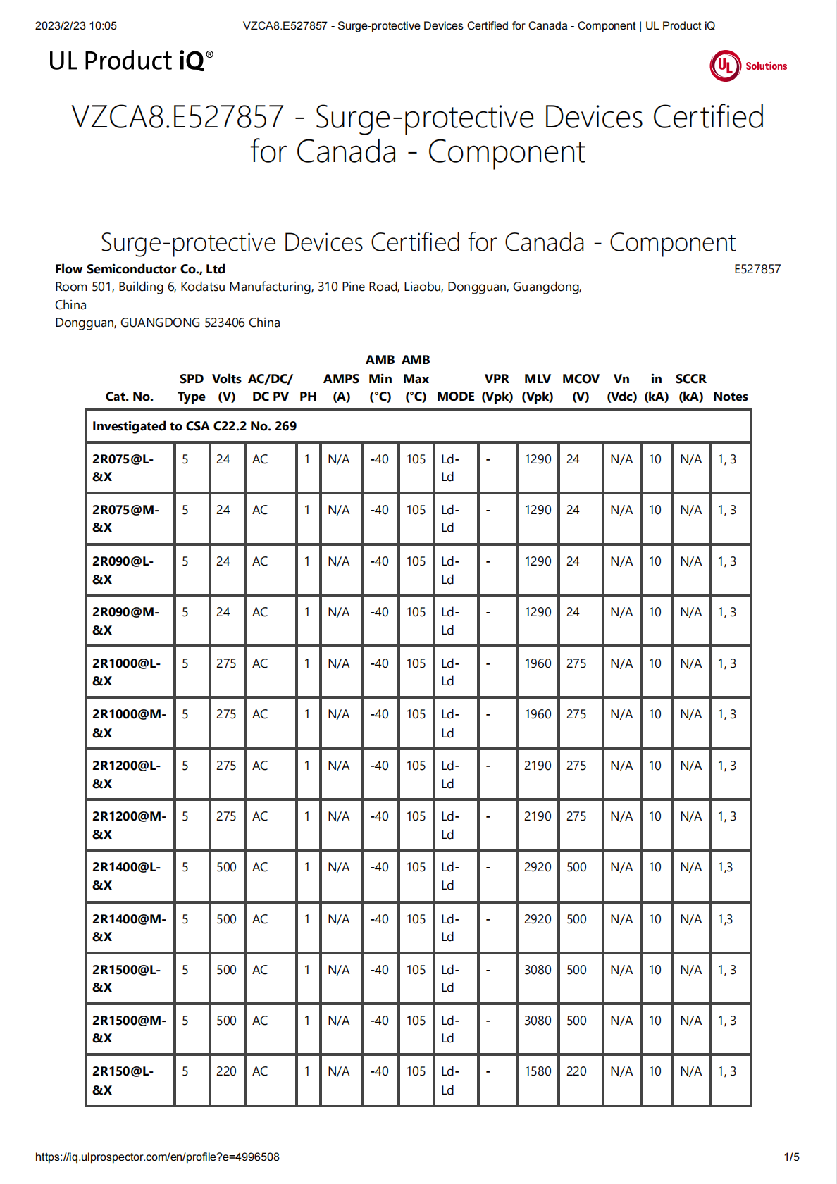 GDT安規(guī)認(rèn)證（VZCA8.E527857 - Surge-protective Devices Certified for Canada - Component）